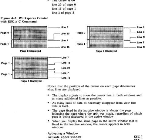 Figure 4-2 with Workspaces Created ESC x C Command 