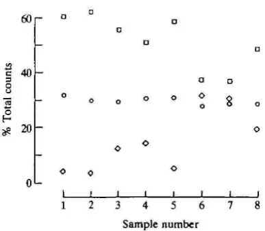 Fig. 15. Image showing plate-like morphology of single crystals of synthetic hydroxy-apatite (iron-doped)
