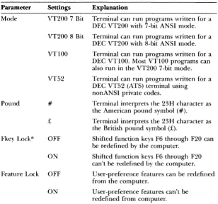 Table 2·5 General One Setup Parameters 