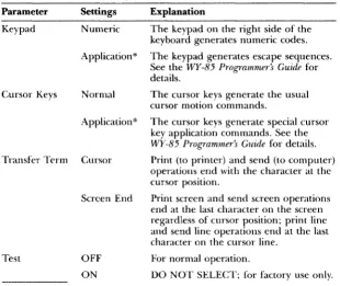 Table 2·6 General Two Setup Parameters 
