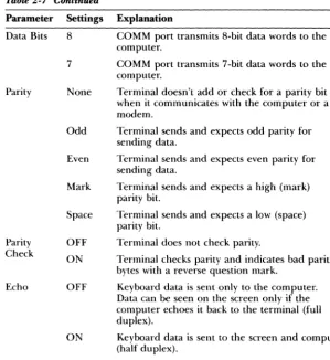 Table 2-7 Continued 