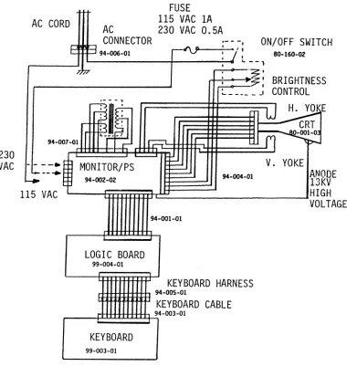 Figure 6. SYSTEM WIRING DIAGRAM 