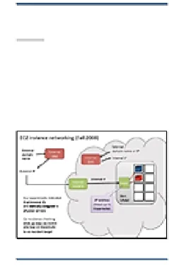 Figure 3 :   EC2 instance networking Obtaining Target‟s Information 