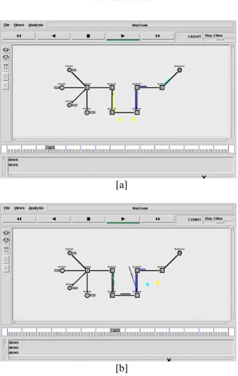 Figure 3: Snapshot of the System  