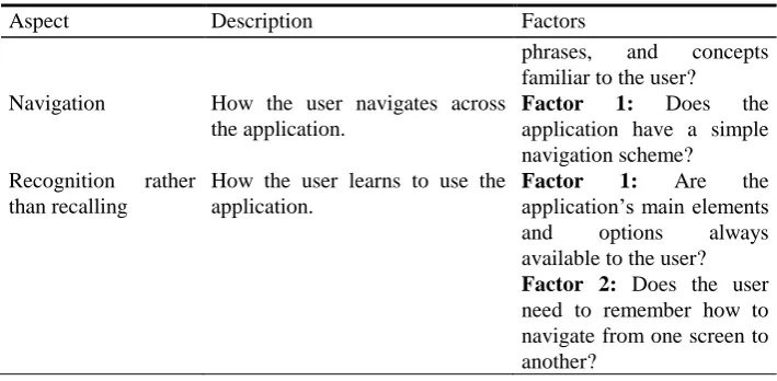 Table 3. Results obtained in the qualitative evaluation 