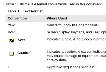 Table 1Text Format