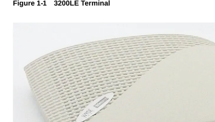Figure 1-13200LE Terminal