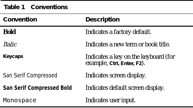 Table 1Conventions