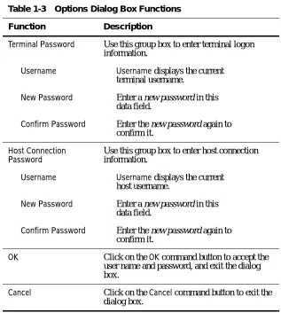 Table 1-3Options Dialog Box Functions