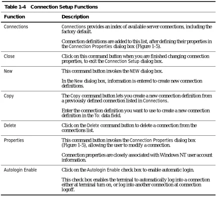 Table 1-4Connection Setup Functions