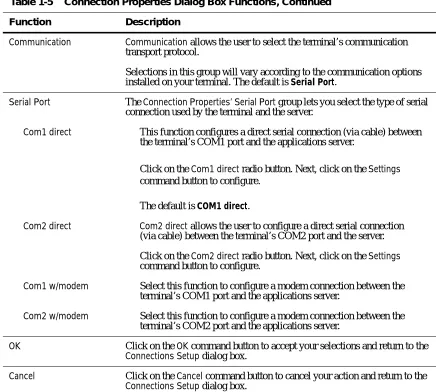 Table 1-5Connection Properties Dialog Box Functions, Continued