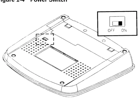 Figure 1-5Setup Menu 