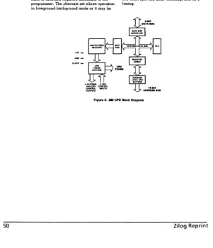 Figure 3. Z80 CPU Block Diagram 
