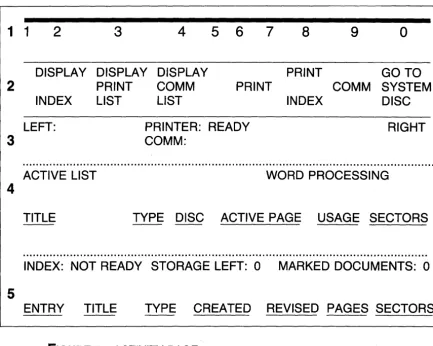 FIGURE 5 ACTIVITY PAGE 