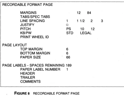 FIGURE 8 RECORDABLE FORMAT PAGE 