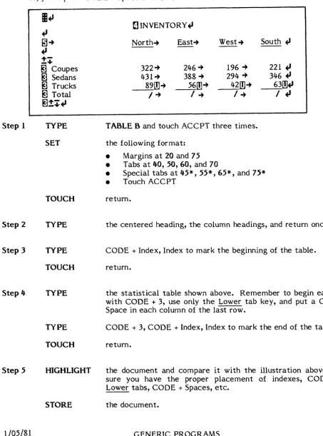 TABLE B and touch ACCPT three times. 
