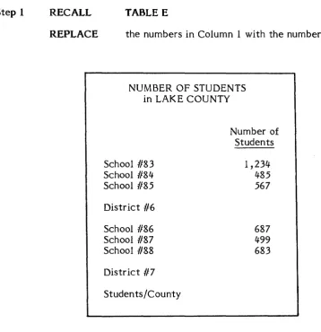 TABLE E the numbers in Column 1 with the numbers shown below. 