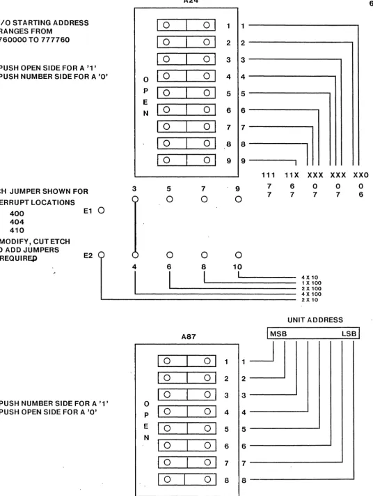 FIGURE 1. Filed on: PDP11SW.sil 
