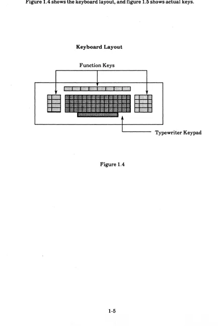 Figure 1.4 
