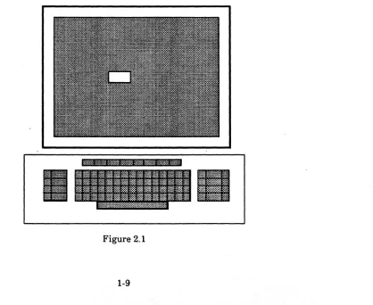 Figure 2.1 1-9 