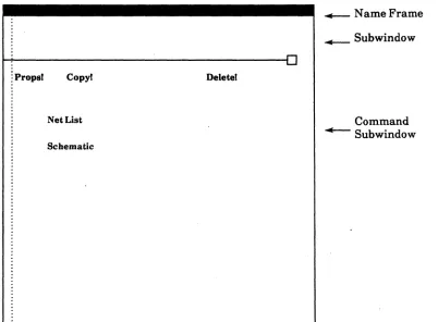 Figure 3.6 