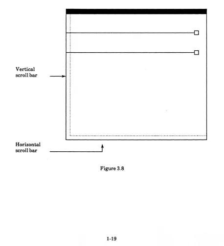 Figure 3.8 1-19 