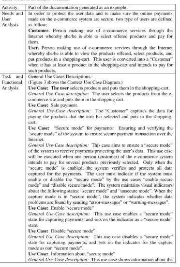Table 7. Part of the analysis-document 