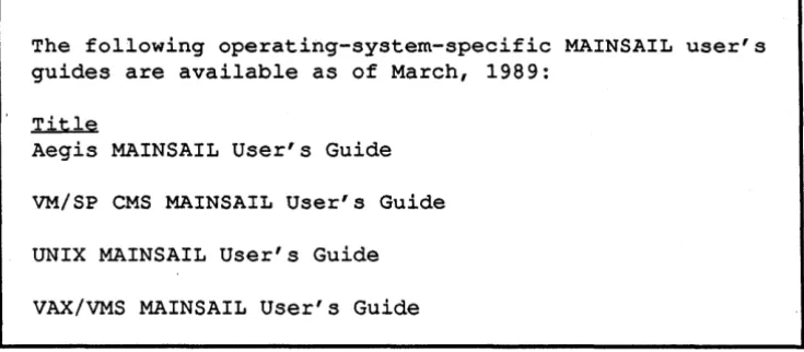 Table 1.6-4. System~Dependent MAINSAIL Documentation (Combined in the "MAINSAIL System-Specific User's Guides", File Name "osu.doc") 