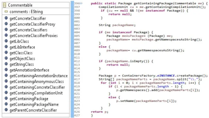 Fig. 9. Extending metaclass Commentable with the EOperation getContainingPackage() 