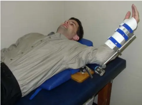 Figure 1Dynasplint Shoulder System in External RotationDynasplint Shoulder System in External Rotation.