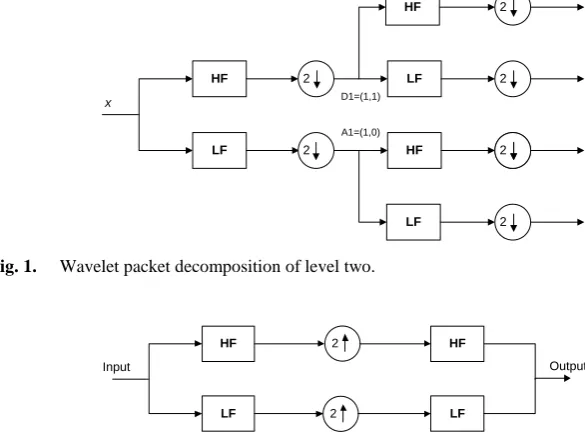 Fig. 1. 