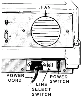 Figure 1-6 and on your computer. Never block the fan openings or restrict air flow. 