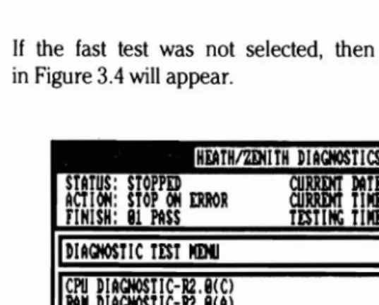 Figure 3.4. Diagnostic Test Menu 