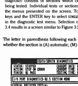 Figure 3.5. 