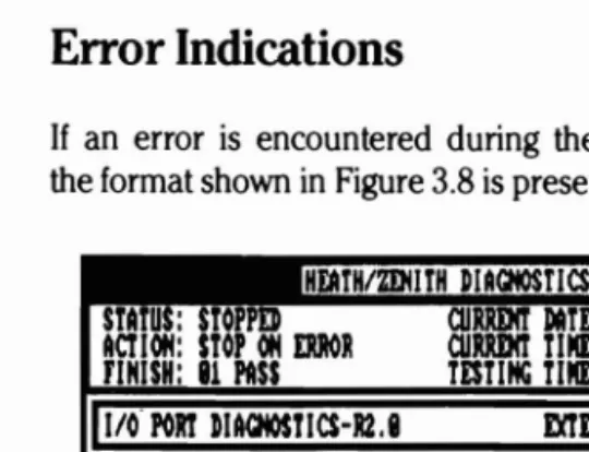 Figure 3.8. Error Indication Display 