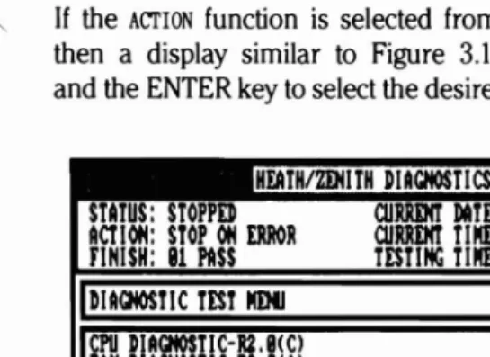 Figure 3.10. 