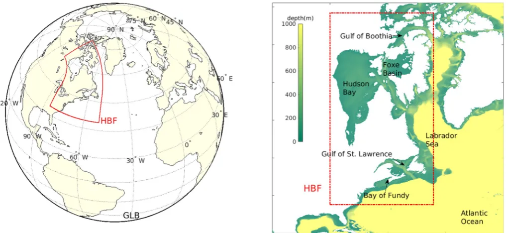 Fig. 10. Time-averaged tidal energy flux integrated along the cells parallel to the updated boundary: (a) south, (b) east, (c) north, and (d) west.