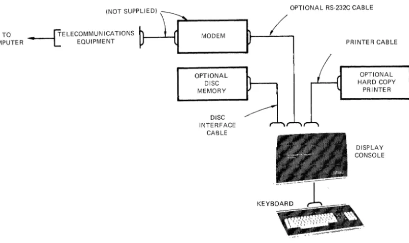 FIGURE 2-2 Typical System Cabling Diagram (showing a Telecommunications Interconnection)