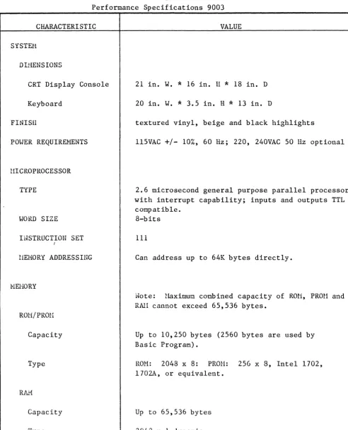 TABLE 2-1 Performance Specifications 