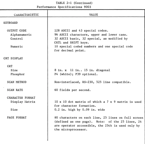 TABLE 2-1 Performance (Continued) Specifications 9003 