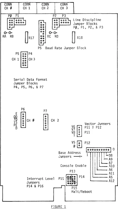 FIGURE 1 304 Jumper Layout 