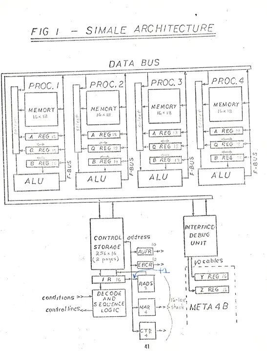 FIG r-S /MALE OA TA ARC BUS HITECTURE I J 