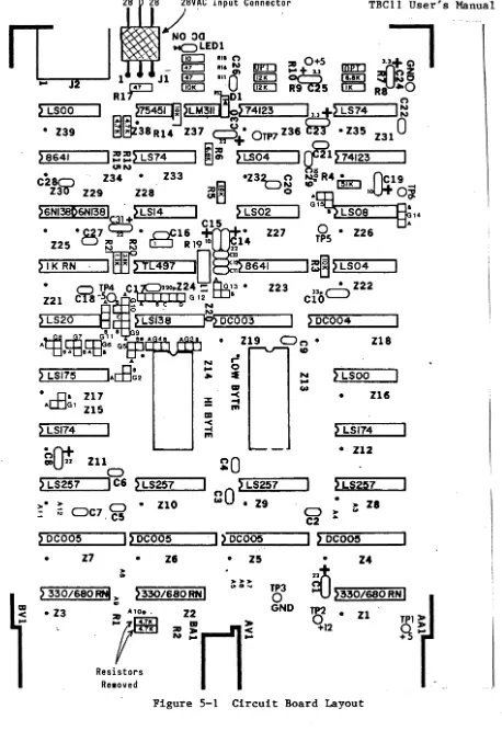 Figure 5-1 Circuit Board Layout 