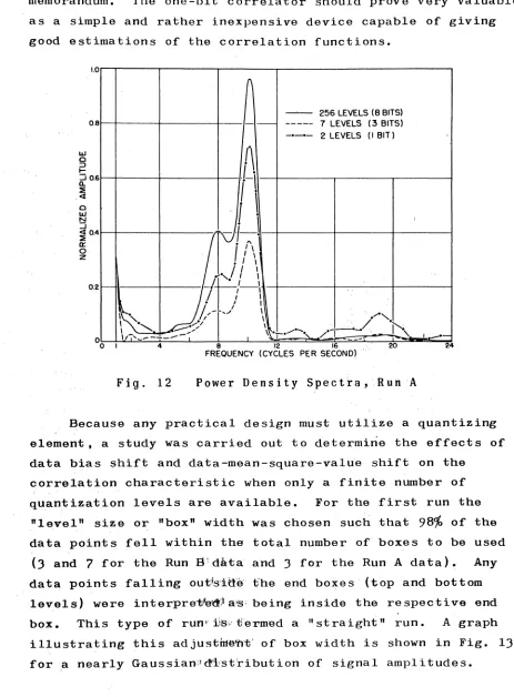 Fig. 12 