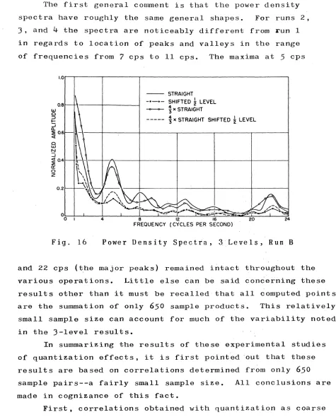 Fig. 16 