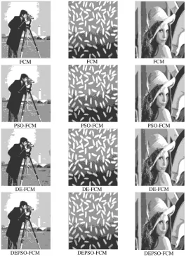 Fig. 6. The results of image segmentation based on different algorithms with C=5 
