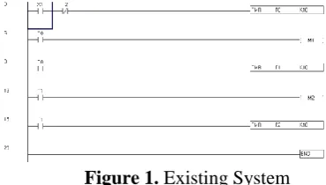 Figure 1. Existing System 