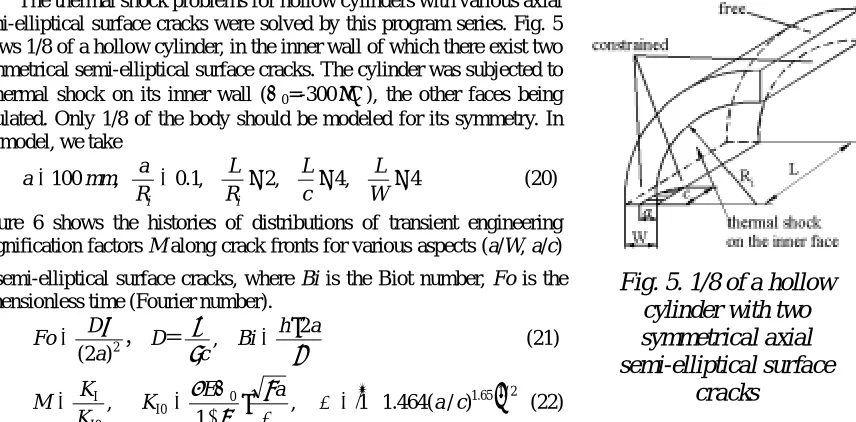 Figure 6 shows the histories of distributions of transient engineering magnification factors M along crack fronts for various aspects (a/W, a/c) 