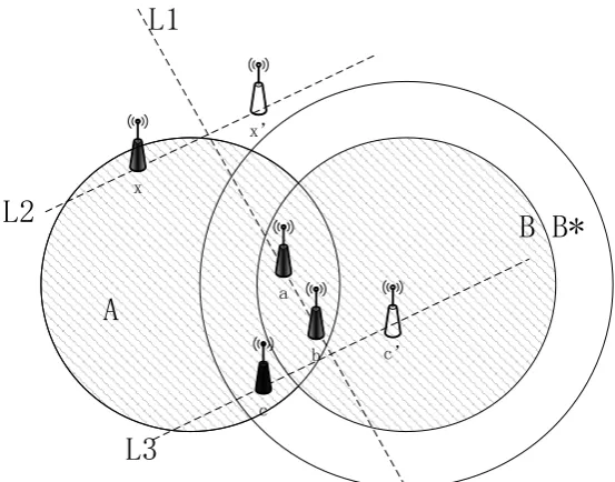 Fig. 5. Condition of a mergence between two adjacent local maps and effect of cluster expansion 