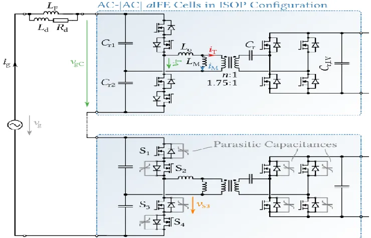 Figure 2-3 SST with direct AC-AC isolated front end based on SRC circuit [11] 